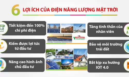 Đèn năng lượng mặt trời tại Cần thơ