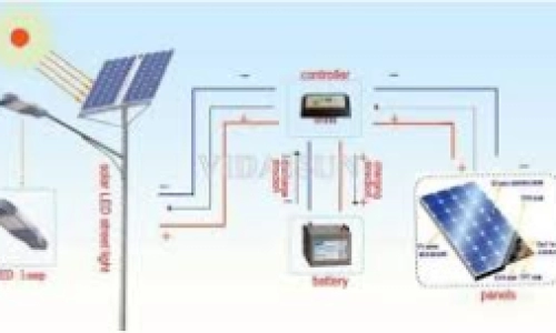 Nguyên lý hoạt động hệ thống đèn năng lượng mặt trời