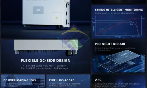 Bảo trì Inverter Deye cho hệ thống mặt trời hiệu quả