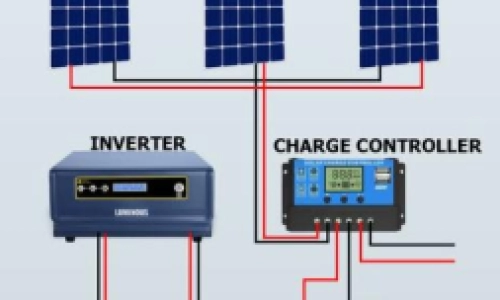 DỊCH VỤ LẮP ĐẶT NĂNG LƯỢNG MẶT TRỜI CHO GIA ĐÌNH