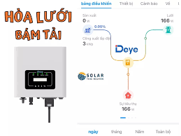 Lắp đặt và bảo trì biến tần trong điện mặt trời