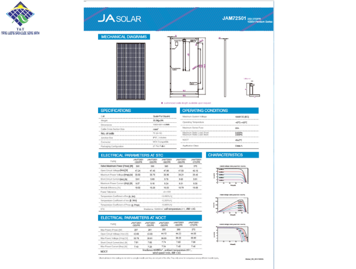 Giới thiệu tấm pin JA Solar và các ứng dụng của chúng