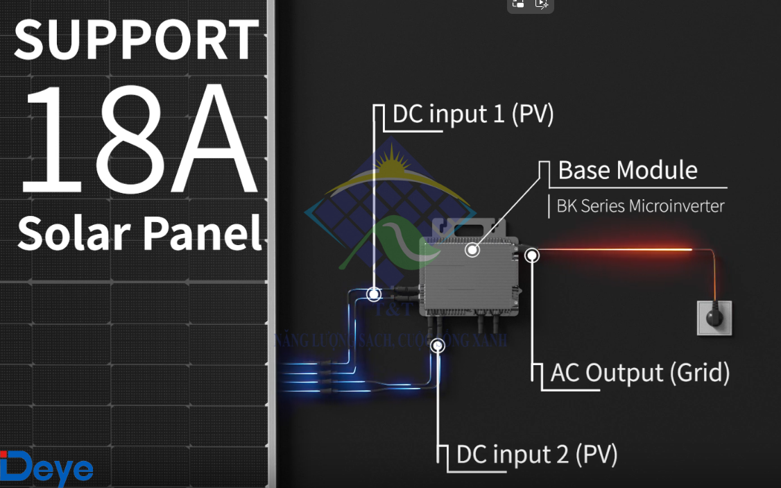 Inverter Deye tối ưu hiệu suất cho hệ thống mặt trời