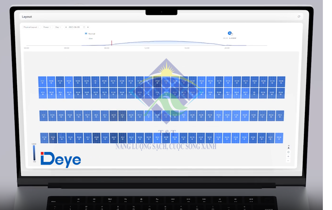 Inverter Deye với giám sát từ xa giúp tối ưu hóa năng lượng