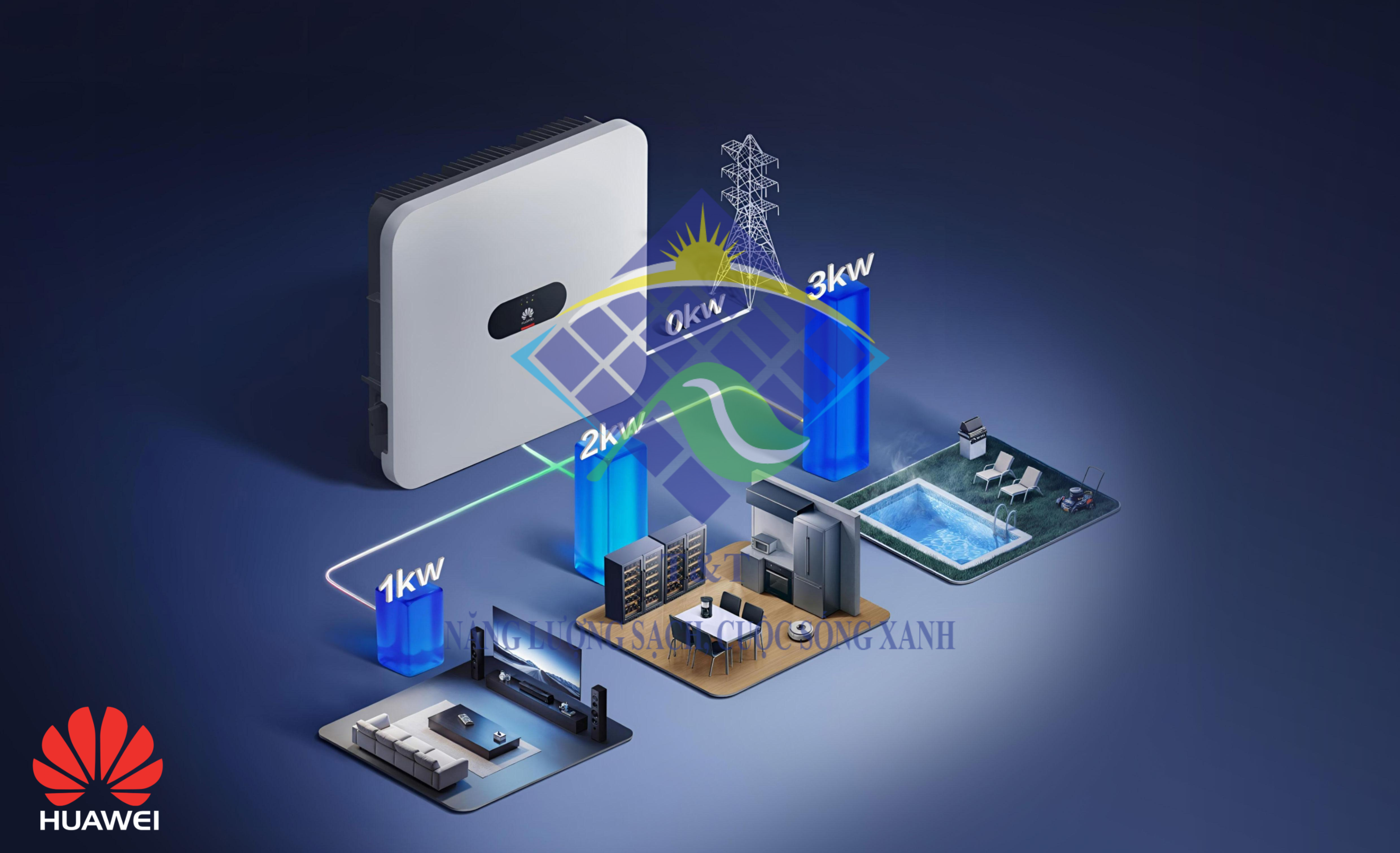 Tại sao Inverter Huawei là lựa chọn hàng đầu