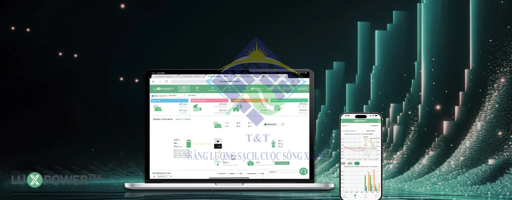 Inverter Luxpower tối ưu chi phí lắp đặt điện mặt trời