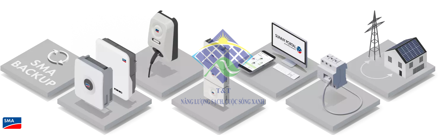 Inverter SMA tối ưu chuyển đổi DC thành AC