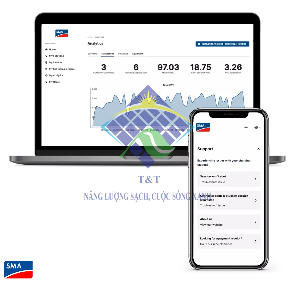 Inverter SMA và giám sát năng lượng mặt trời