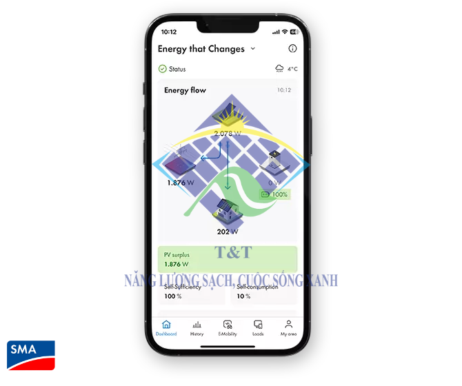 Inverter SMA và giám sát năng lượng mặt trời