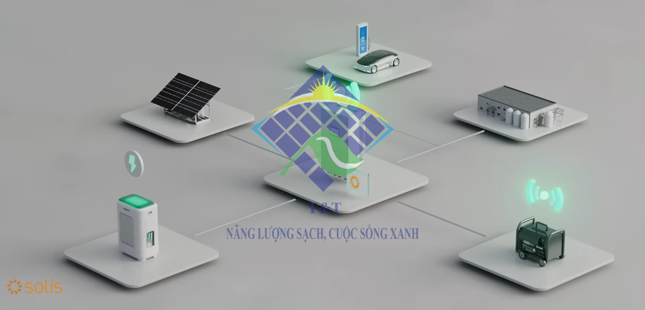 Inverter Solis và công nghệ PERC