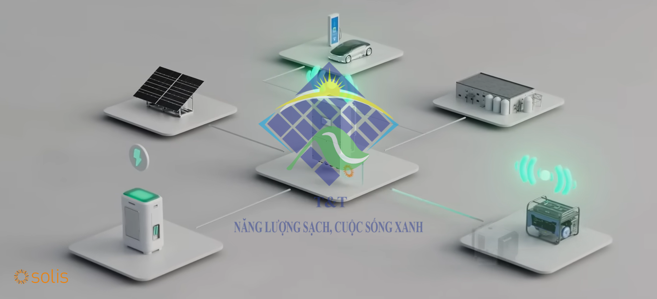 Inverter Solis và công nghệ tiên tiến