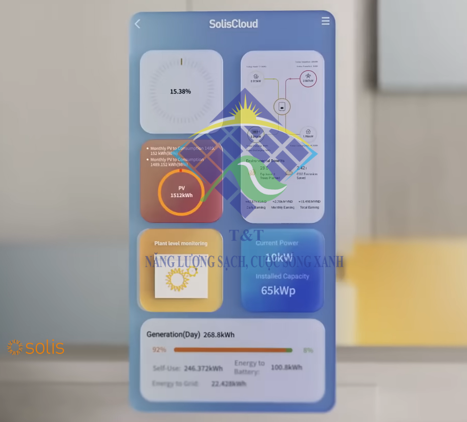 Inverter Solis và công nghệ tiên tiến