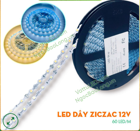 LED Dây Forlife và thay đổi ngành năng lượng