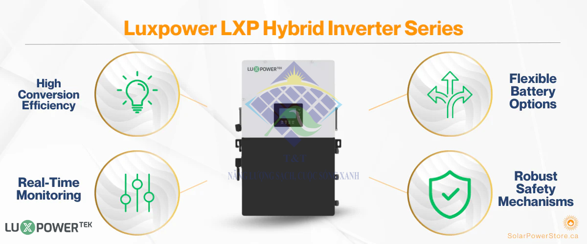 Lợi ích sử dụng Inverter Luxpower cho điện mặt trời