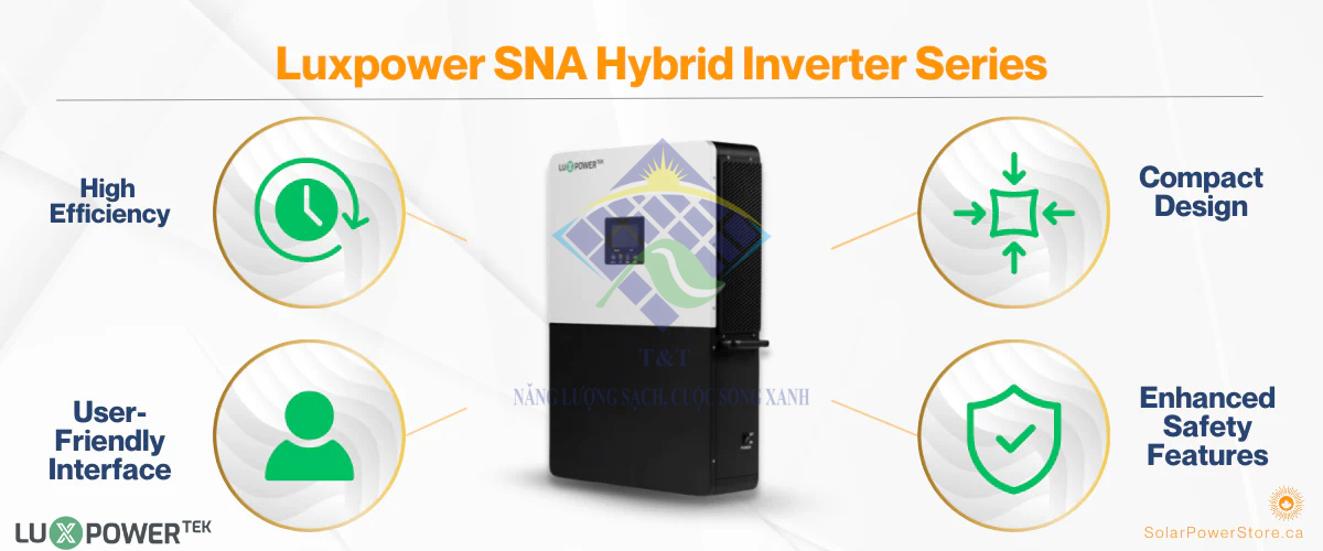 Lợi ích sử dụng Inverter Luxpower cho điện mặt trời
