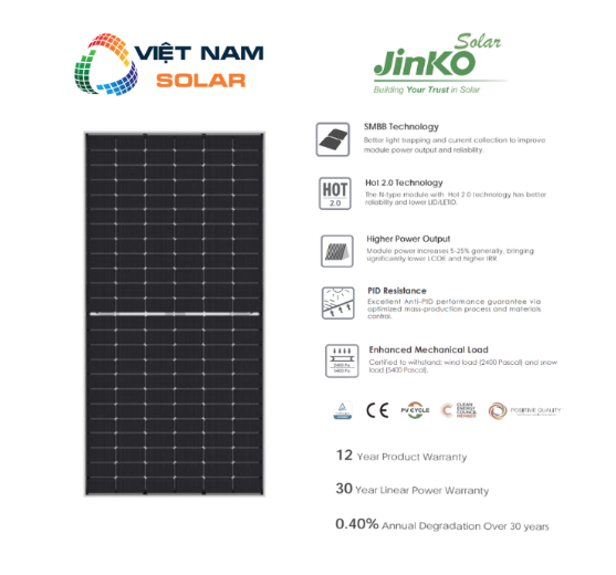 Chọn tấm pin năng lượng mặt trời cho công trình