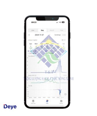 Pin lưu trữ Deye và tính năng tự bảo vệ