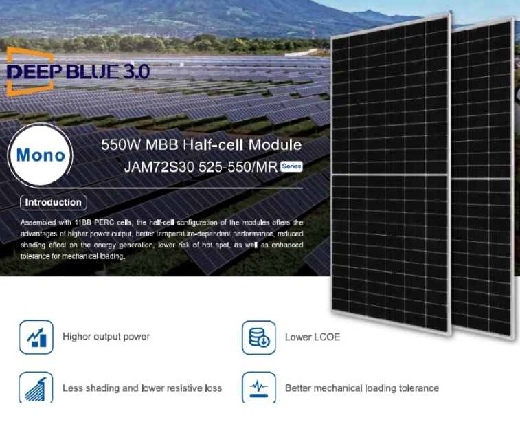 Tấm pin năng lượng mặt trời| 2 mặt kính| JA Solar 580W N-type |JAM66D42 580/MB