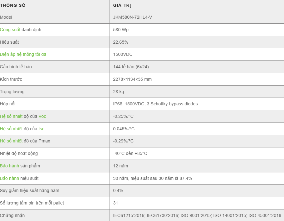 Tấm pin năng lượng mặt trời Jinko Tiger Neo 580W