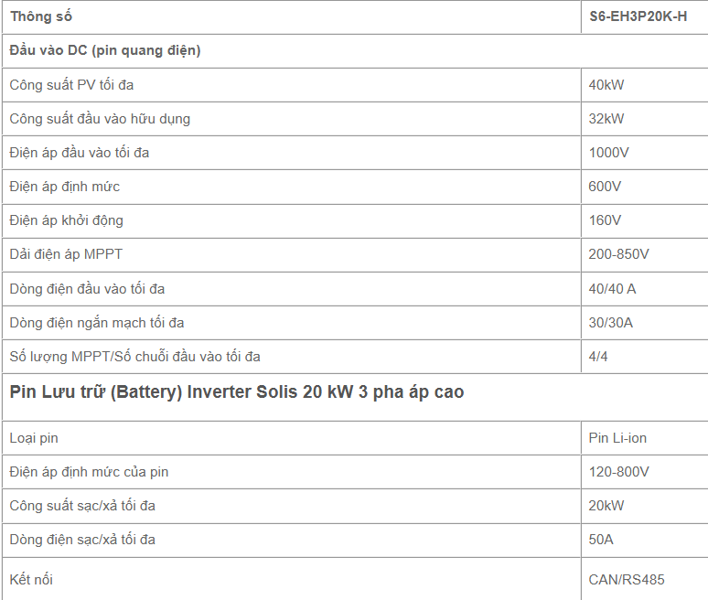sun-20k-g05-20kw-3-pha-2-mppt-bo-bien-tan-hoa-luoi-ba-pha-deye