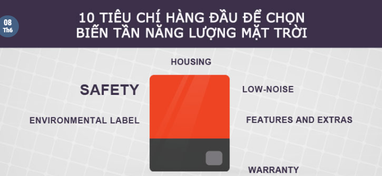 Cách chọn biến tần phù hợp cho điện mặt trời