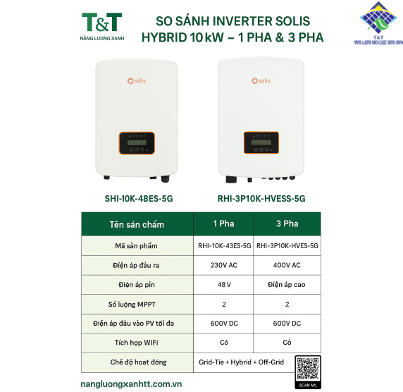 INVERTER SOLIS HYBRID 10KW